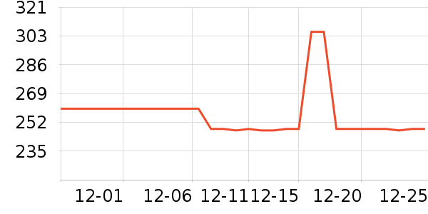 ����˹Ӥͯ��ϯ/������ʷ�۸�