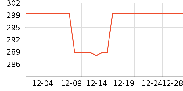 ����άӤ��Ӫ����ʷ�۸�