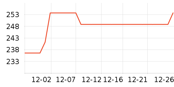 ��������������Ʒ��ʷ�۸�