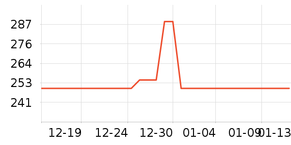 ��������������Ʒ��ʷ�۸�