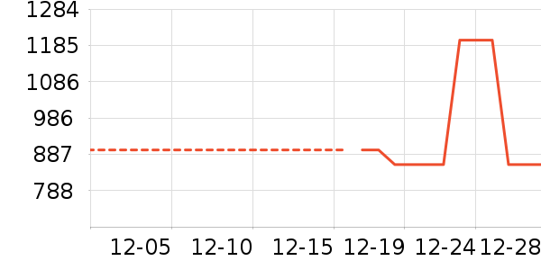 �����װ��ʷ�۸�