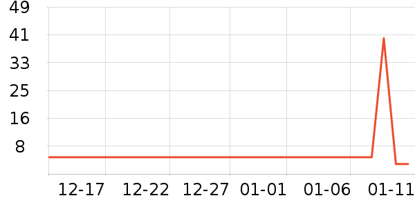 ޱ��_2������������ʷ�۸�