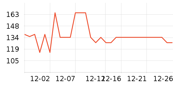 Katie Ermilio�ֱ���ʷ�۸�