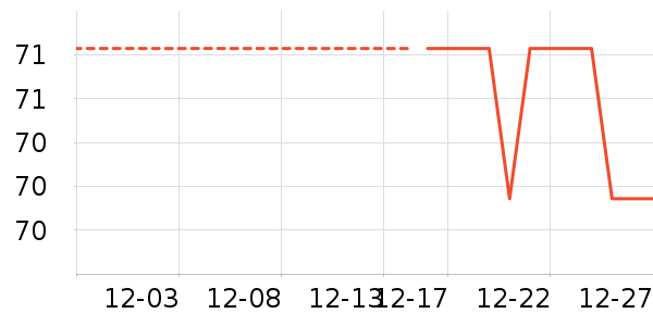 ��ͯ����/������ʷ�۸�