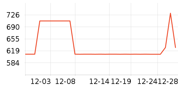 ȫ�Ѳ�����ʷ�۸�