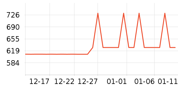 ȫ�Ѳ�����ʷ�۸�