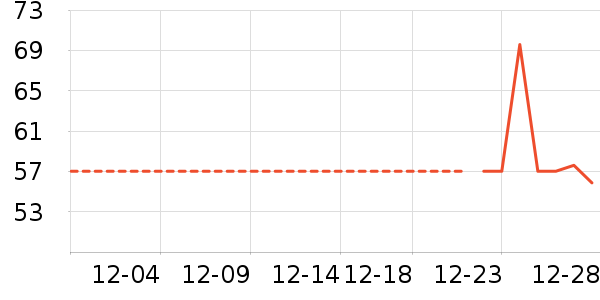 ���/������ʷ�۸�