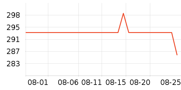 һ�ӱ�Я/�ƶ���Դ��ʷ�۸�