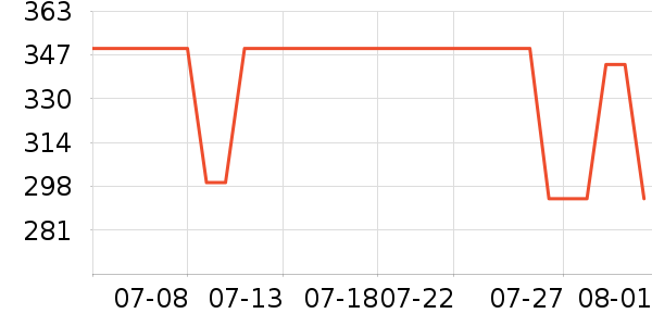 һ�ӱ�Я/�ƶ���Դ��ʷ�۸�