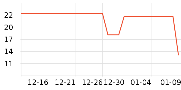 ������ʷ�۸�