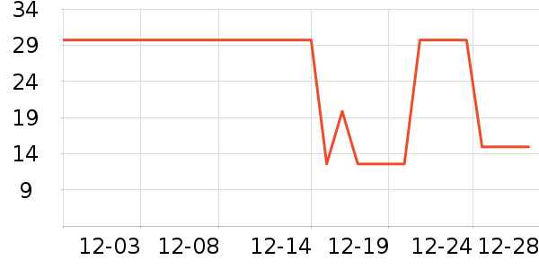 �ɴ�������ʷ�۸�