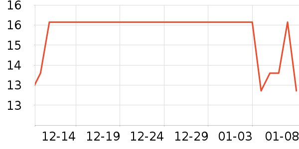 оİֽ����ʷ�۸�