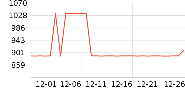 ȫ�ѵ�����/����ʷ�۸�