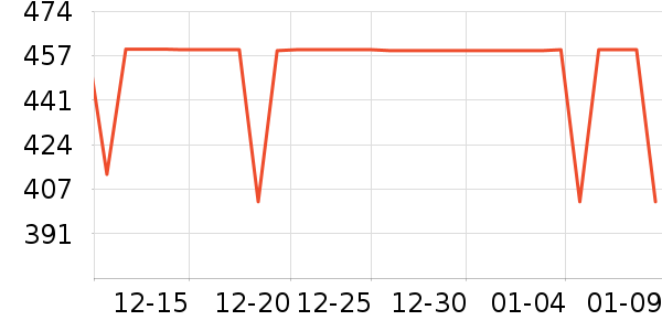 �����˶�Ь��ʷ�۸�