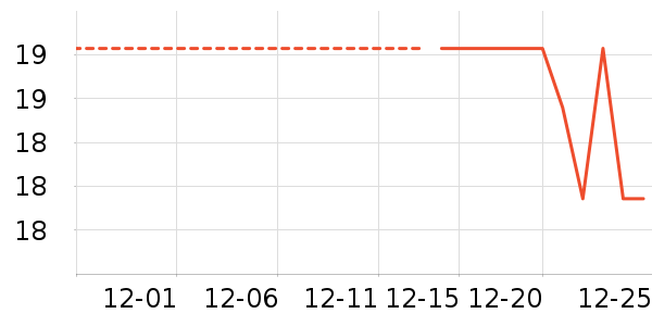 ������ʳ��ʷ�۸�