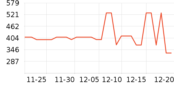 ��ɯ��ͯ���޷���ʷ�۸�