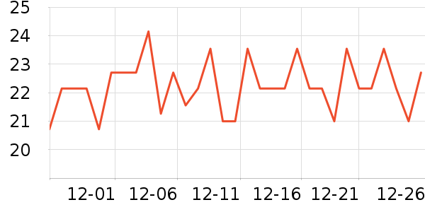 ŵ��ԡ����Ʒ��ʷ�۸�