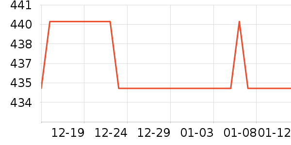 ����Ե�׾���ʷ�۸�