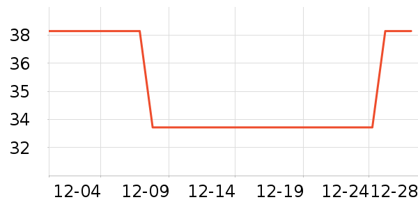 ����ʿ����������Ʒ��ʷ�۸�