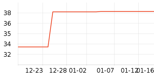 ����������Ʒ��ʷ�۸�