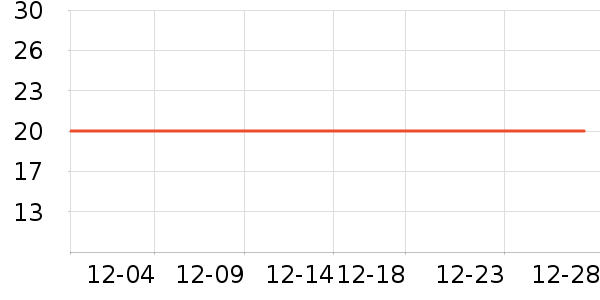 ������ʷ�۸�