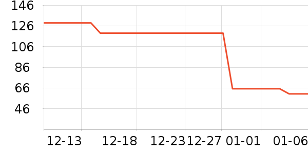 ��¹��ľ/ƴ����ʷ�۸�