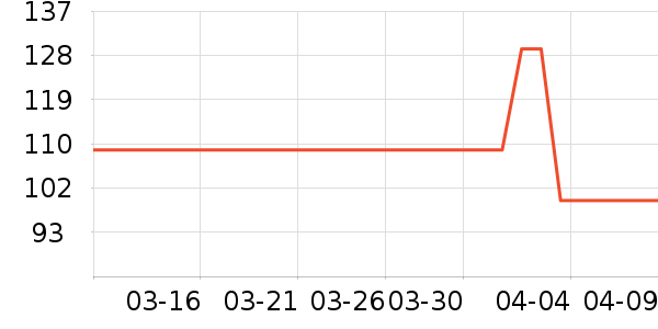 �ز��˶�Ь��ʷ�۸�