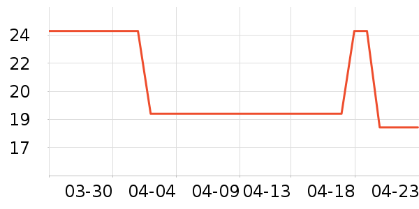 ��ϴԡ��Ʒ��ʷ�۸�