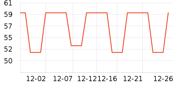 ����ţ��ͯ�Ҿӷ���ʷ�۸�