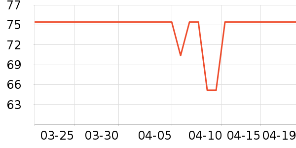 �����������ʷ�۸�