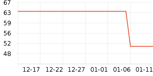 ���ݼ���ʪ��ʷ�۸�