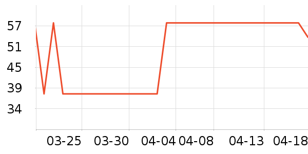 �����߻��⹤����ʷ�۸�