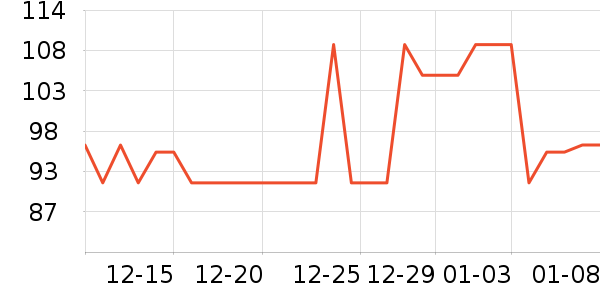 �ٶ��ױ��װ��ʷ�۸�