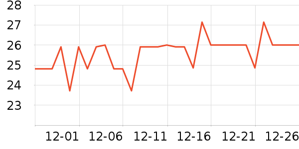 ũ�ķ�����ʳ��ʷ�۸�