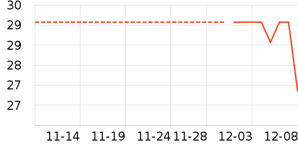 ������ʷ�۸�