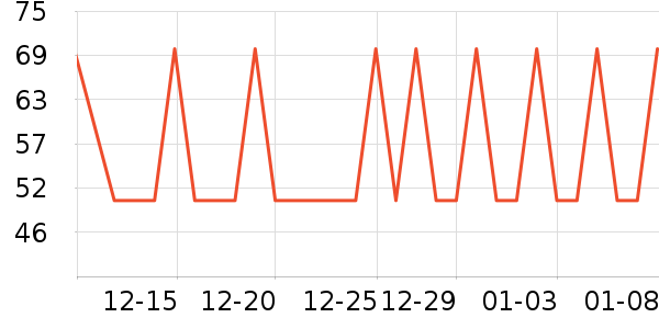 С¹������/��/��/�������ʷ�۸�