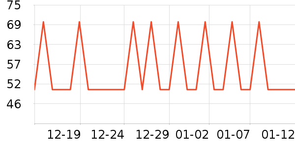 С¹������/��/��/�������ʷ�۸�