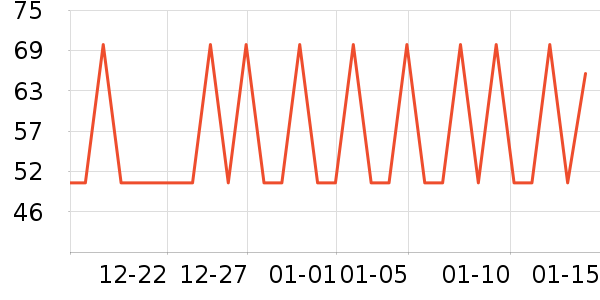 С¹������/��/��/�������ʷ�۸�