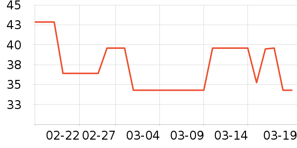 ʩ��ޢ������/��Ĥ/������Ʒ��ʷ�۸�