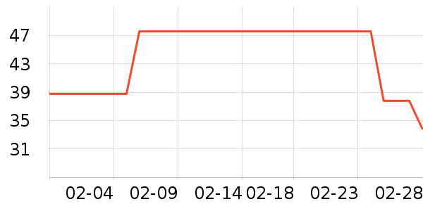 Сʨ����ˢ��ʷ�۸�