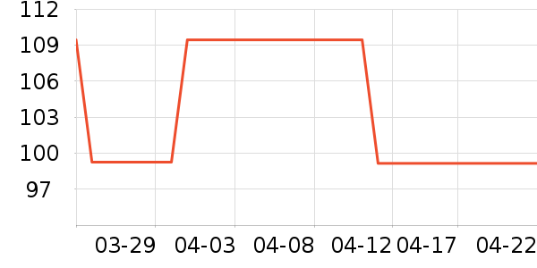 �ǵ���ͯ�˶�Ь��ʷ�۸�