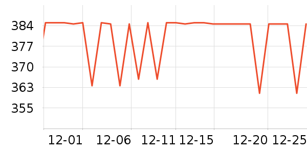 �϶���ѩ��Ʒ��ʷ�۸�