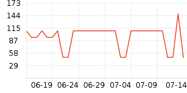 Caltrate�ƶ���ά����/������/����п����ʷ�۸�
