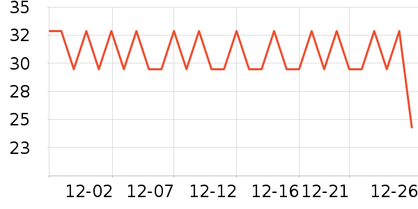 �������۽�/����/������ʷ�۸�