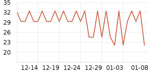 �������۽�/����/������ʷ�۸�