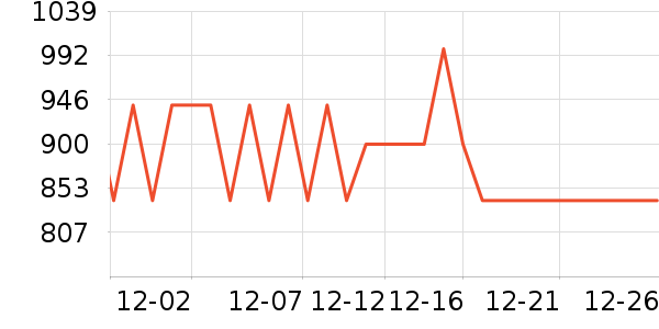 ������ԡ������ʷ�۸�