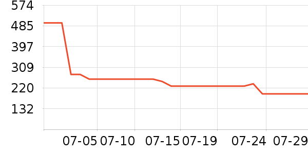 ɽˮ����/������ʷ�۸�