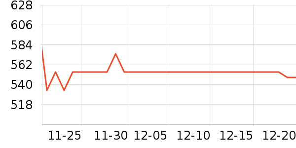 ��ͯ���ֳ���ʷ�۸�