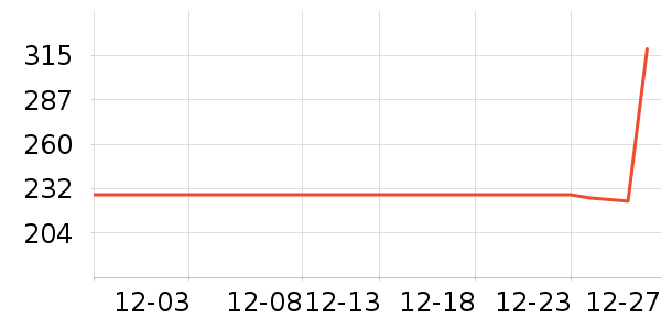 �����ž�����/��/̨��ʷ�۸�