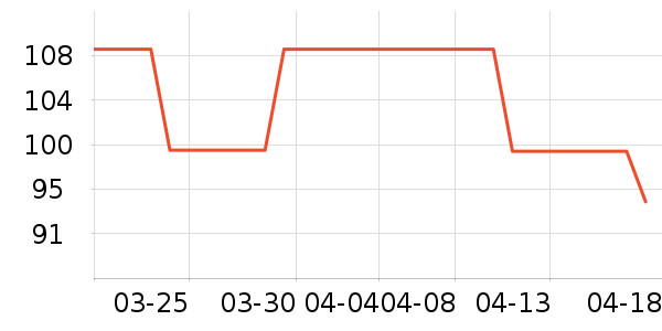 �ǵ���ͯЬ�����ʷ�۸�